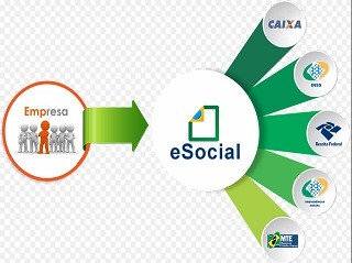 E-Social